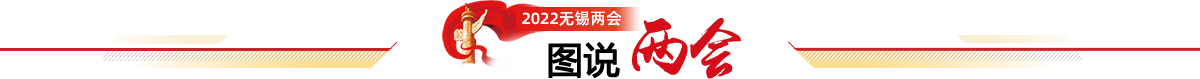 圖說(shuō)兩會(huì)